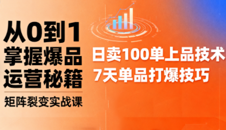 抖音小店爆品打造与矩阵裂变实战课网创项目-知识付费-在线课程-自媒体创业-网络副业-优利资源优利资源网