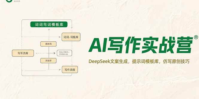 （15376期）AI写作实战营，DeepSeek文案生成，提示词模板库，仿写原创技巧网创项目-知识付费-在线课程-自媒体创业-网络副业-优利资源优利资源网
