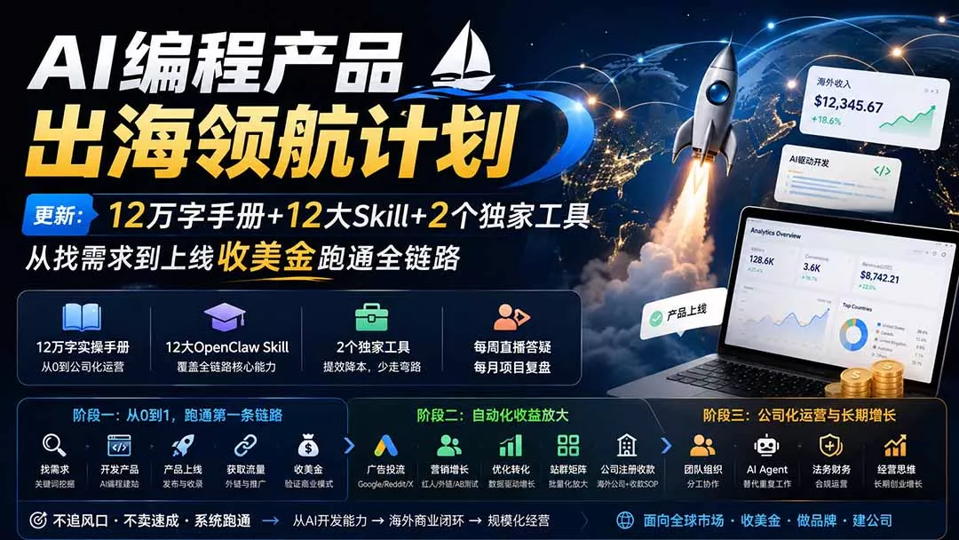 AI编程产品出海领航计划-更新：12万字手册+12大Skill+2个独家工具，从找需求到上线收美金跑通全链路网创项目-知识付费-在线课程-自媒体创业-网络副业-优利资源优利资源网