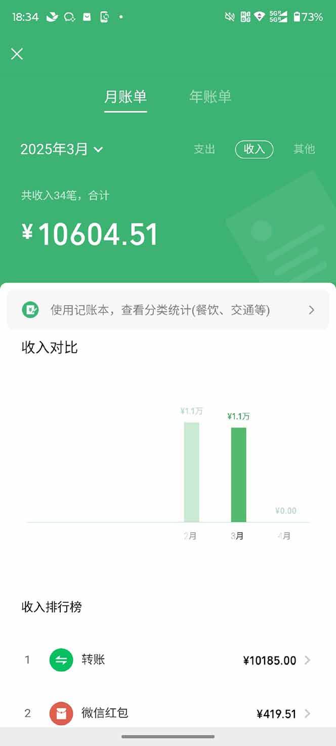 （14482期）【2025年4月】知识付费镰刀训练营：单号年赚百万的超级IP孵化术插图2