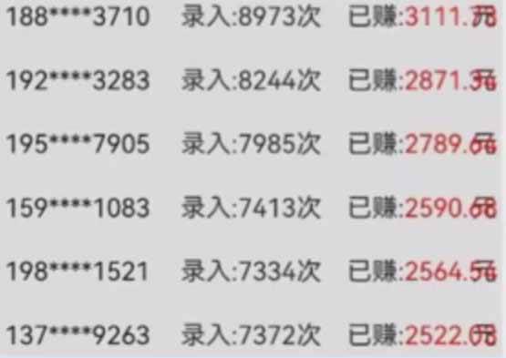 （14499期）字母输入，5秒一单，单日收益轻松300+插图1