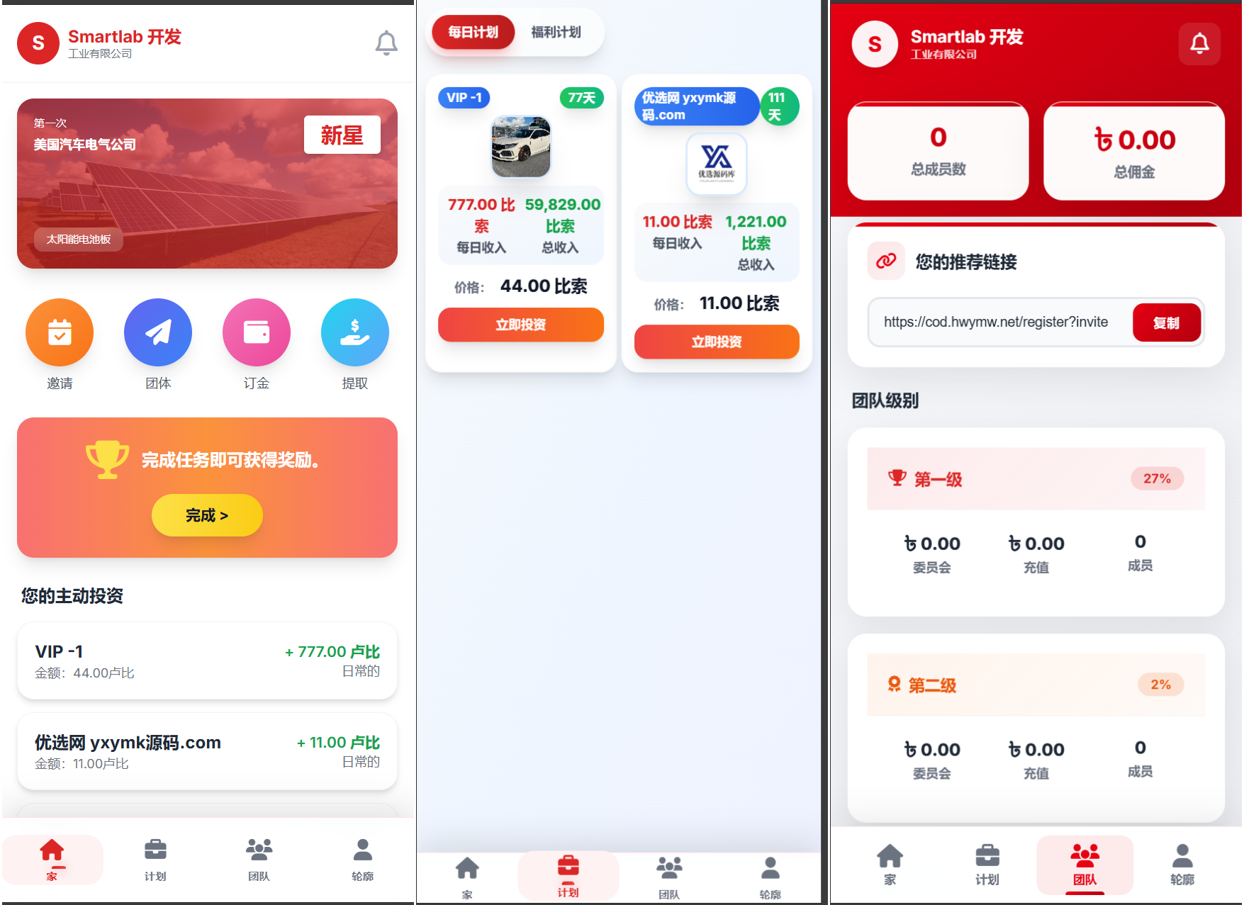 海外汽车电气投资理财源码/三级分销/可自定义产品网创项目-知识付费-在线课程-自媒体创业-网络副业-优利资源优利资源网
