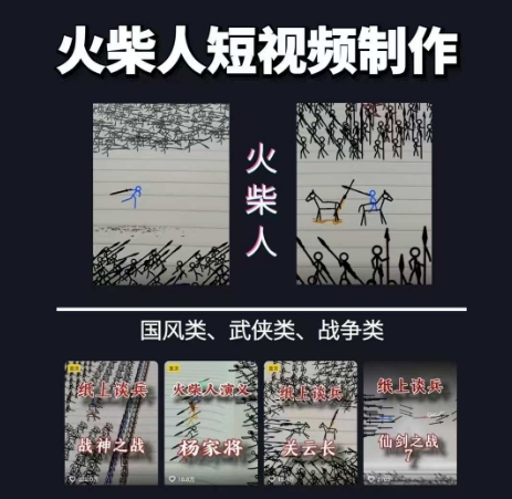 火柴人短视频-纸上谈兵，独一无二的视频展示风格，国风，战争动画，短视频差异化新赛道网创项目-知识付费-在线课程-自媒体创业-网络副业-优利资源优利资源网