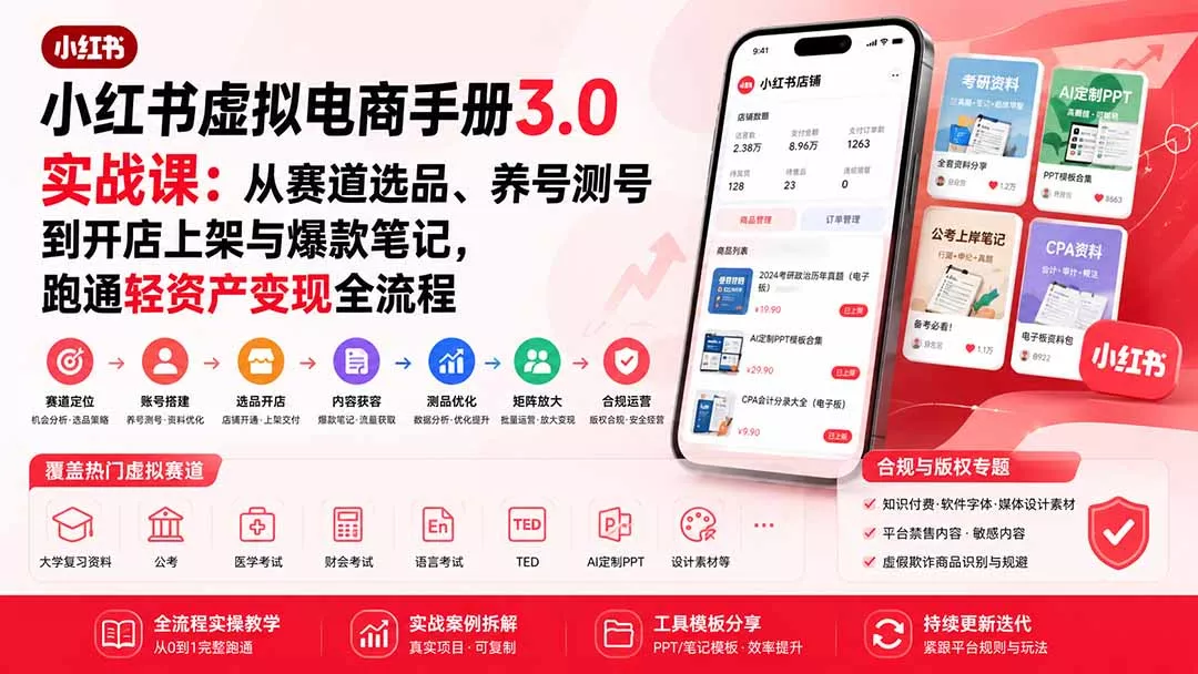 小红书虚拟电商手册3.0实战课：从赛道选品、养号测号到开店上架与爆款笔记，跑通轻资产变现全流程网创项目-知识付费-在线课程-自媒体创业-网络副业-优利资源优利资源网