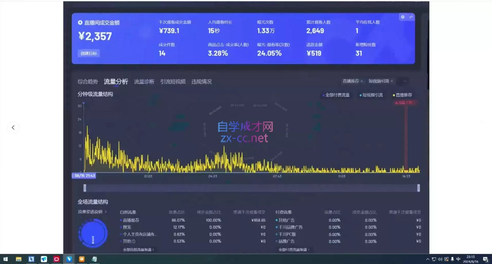 宝子哥·无人直播-非实时防风技术(更新8月) 宝子哥·无人直播-非实时防风技术(更新8月)