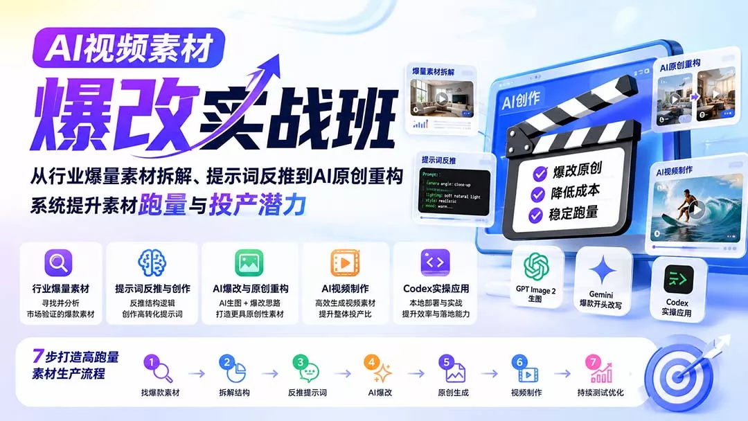 AI视频素材爆改实战班-更新8月：从行业爆量素材拆解、提示词反推到AI原创重构，系统提升素材跑量与投产潜力网创项目-知识付费-在线课程-自媒体创业-网络副业-优利资源优利资源网