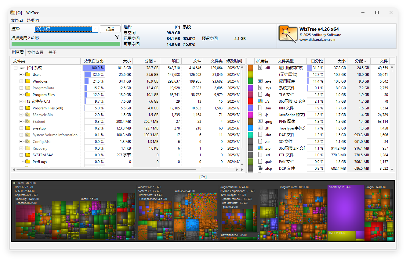 WizTree磁盘分析工具v4.26便携版网创项目-知识付费-在线课程-自媒体创业-网络副业-优利资源优利资源网