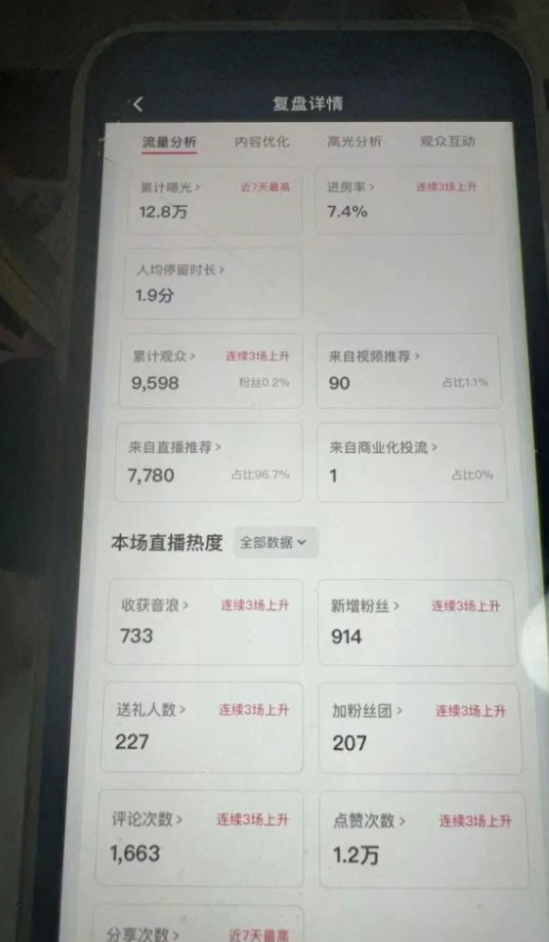 国学赛道-2024年日入五位数无人直播实操落地教程插图1