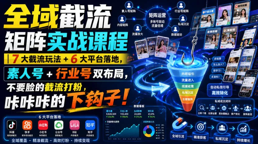 全域截流矩阵实战课程｜7大截流玩法+6大平台落地，素人号+行业号双布局，不要脸的截流打粉，咔咔咔的下钩子！网创项目-知识付费-在线课程-自媒体创业-网络副业-优利资源优利资源网