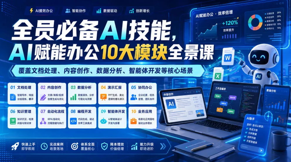全员必备AI技能，AI赋能办公10大模块全景课，覆盖文档处理、内容创作、数据分析、智能体开发等核心场景网创项目-知识付费-在线课程-自媒体创业-网络副业-优利资源优利资源网