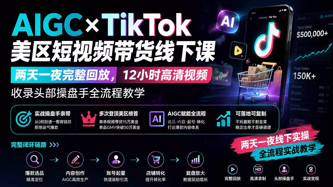AIGC×TikTok美区短视频带货线下课；两天一夜完整回放，12小时高清视频收录头部操盘手全流程教学