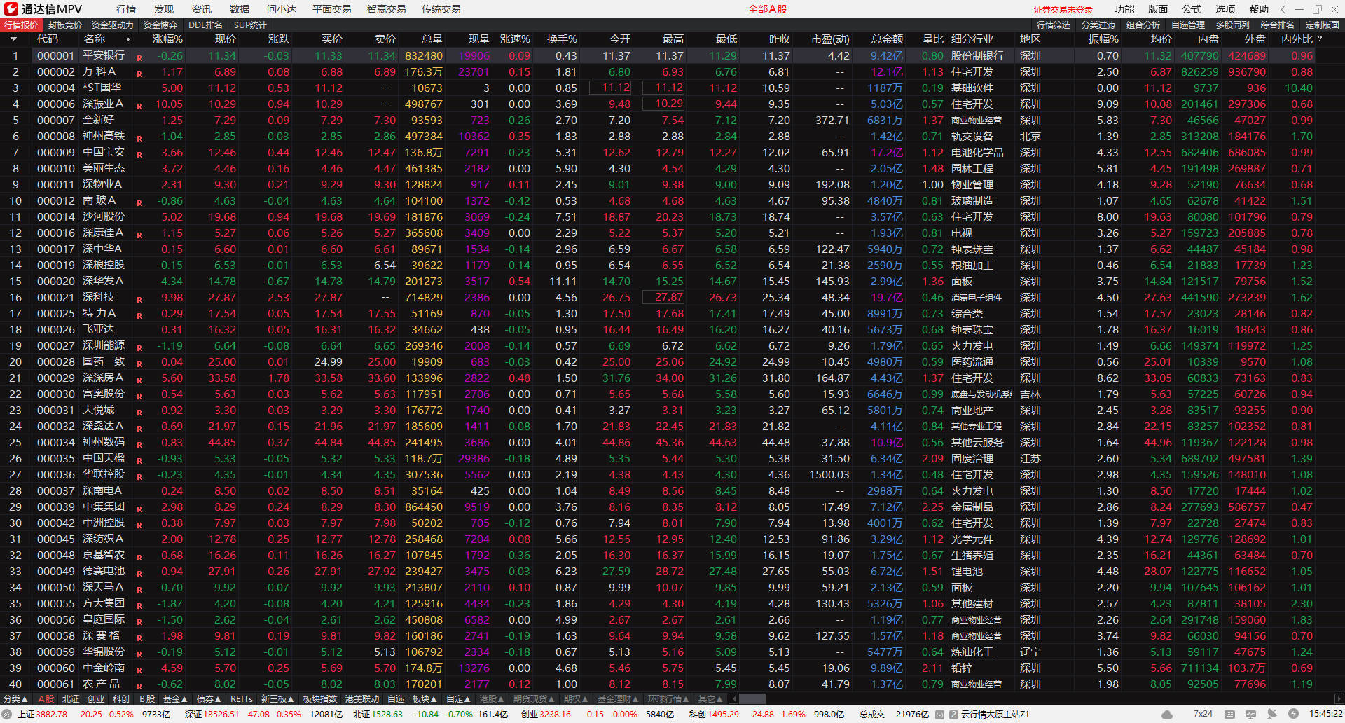 通达信MPV 1.27 整合版网创项目-知识付费-在线课程-自媒体创业-网络副业-优利资源优利资源网