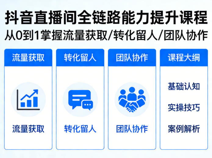 抖音直播间浓缩版视频课程，从0到1掌握直播间流量获取、转化留人、团队协作的全链路能力网创项目-知识付费-在线课程-自媒体创业-网络副业-优利资源优利资源网