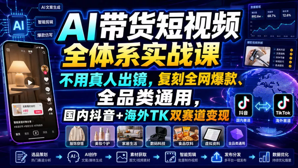AI带货短视频全体系实战课，不用真人出镜，复刻全网爆款、全品类通用，国内抖音+海外TK双赛道变现网创项目-知识付费-在线课程-自媒体创业-网络副业-优利资源优利资源网