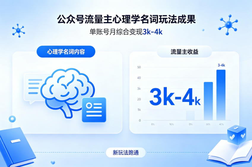 公众号流量主新跑通心理学名词玩法，单账号月综合变现3k-4k网创项目-知识付费-在线课程-自媒体创业-网络副业-优利资源优利资源网