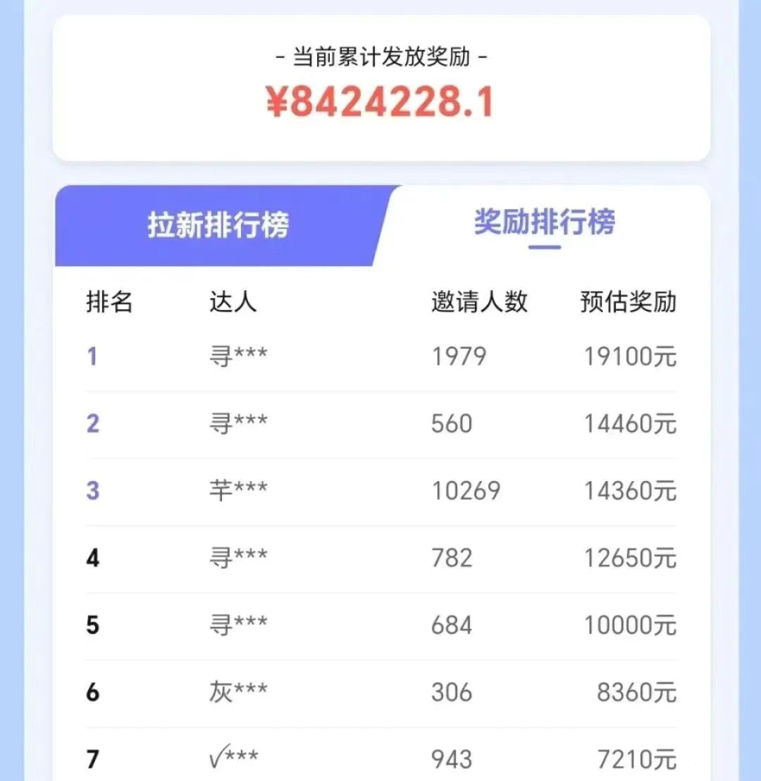 抖音带货拉新玩法，20元一单，没有门槛！抓紧上车吃肉插图1