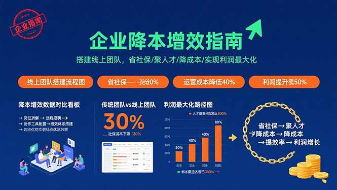 （15883期）电商财务全流程实战课程：快速掌握从建账到报税的全流程技能（36节课）网创项目-知识付费-在线课程-自媒体创业-网络副业-优利资源优利资源网