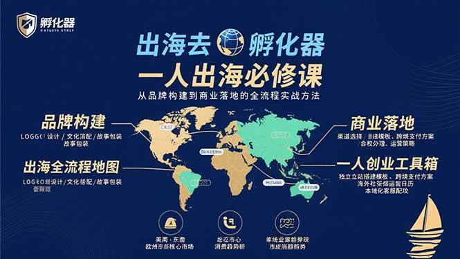 （15857期）出海去 孵化器 一人出海必修课：从品牌构建到商业落地的全流程实战方法网创项目-知识付费-在线课程-自媒体创业-网络副业-优利资源优利资源网