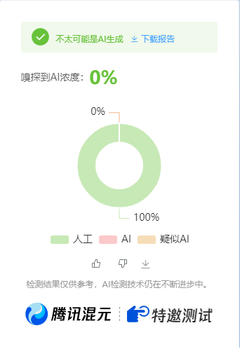 公众号高效创收快速通道，三分钟搞定原创爆文，助力日产300+插图1