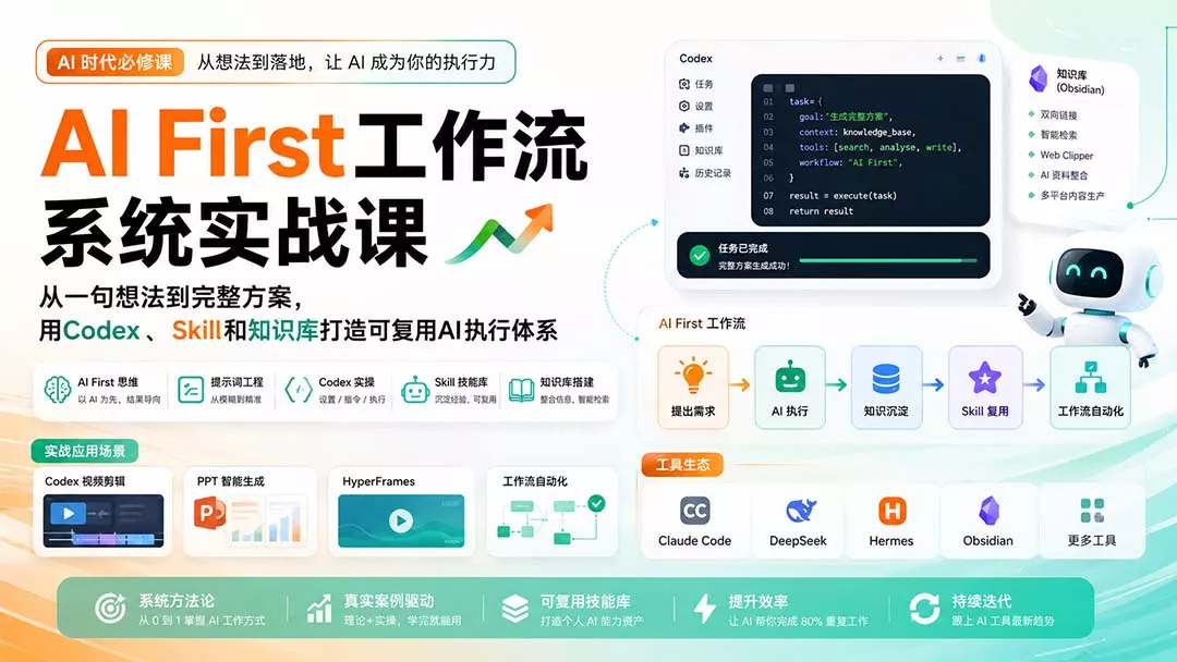AI First工作流系统实战课：从一句想法到完整方案，用Codex、Skill和知识库打造可复用AI执行体系网创项目-知识付费-在线课程-自媒体创业-网络副业-优利资源优利资源网