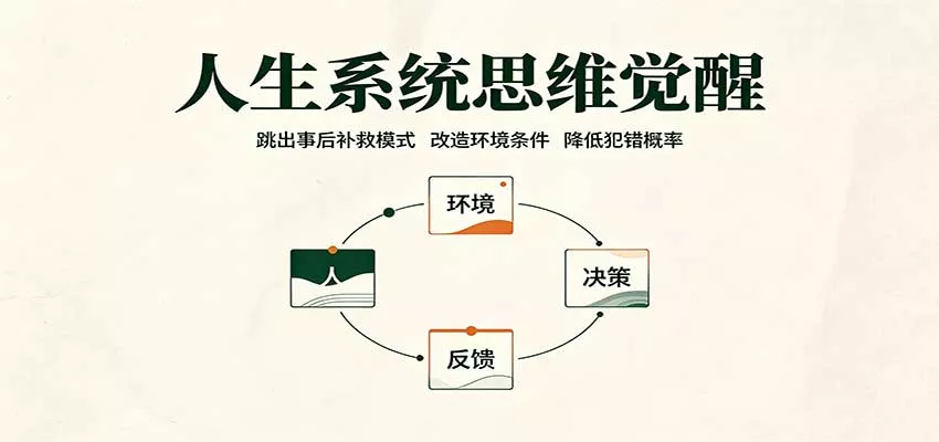 人生系统思维觉醒：跳出事后补救模式，改造环境条件，降低犯错概率网创项目-知识付费-在线课程-自媒体创业-网络副业-优利资源优利资源网