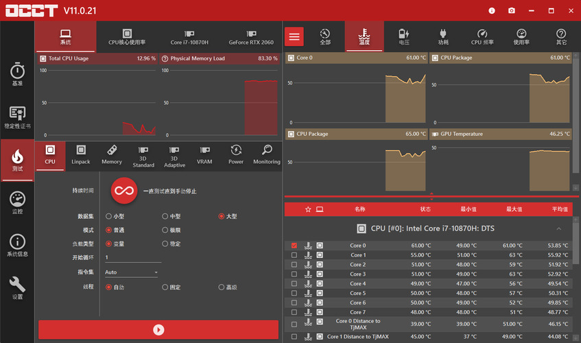 电源检测工具OCCT v16.0.2.99绿色版网创项目-知识付费-在线课程-自媒体创业-网络副业-优利资源优利资源网
