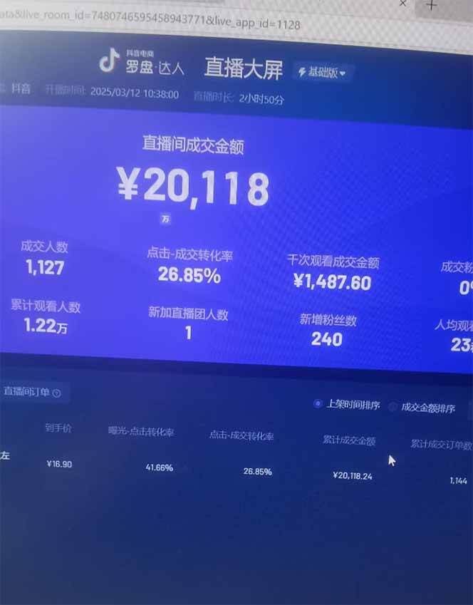 （14162期）日赚6000+！抖音Ai无人直播躺赚新风口，0门槛吃官方亿级流量！插图2