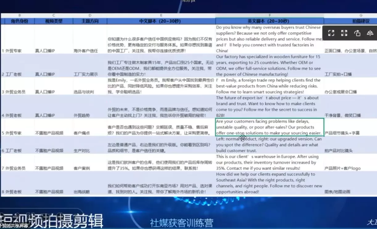 大卫老师·外贸社媒获客独家训练营(更新8月) 大卫老师·外贸社媒获客独家训练营(更新8月)