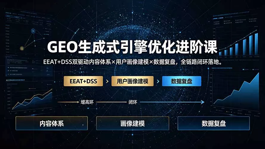 GEO生成式引擎优化进阶课：EEAT+DSS双驱动内容体系×用户画像建模×数据复盘，全链路闭环落地网创项目-知识付费-在线课程-自媒体创业-网络副业-优利资源优利资源网