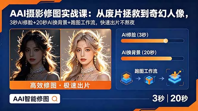 AI摄影修图实战课：从废片拯救 到 奇幻人像，3秒AI修脸+20秒AI换背景+跑图工作流，快速出片不熬夜网创项目-知识付费-在线课程-自媒体创业-网络副业-优利资源优利资源网