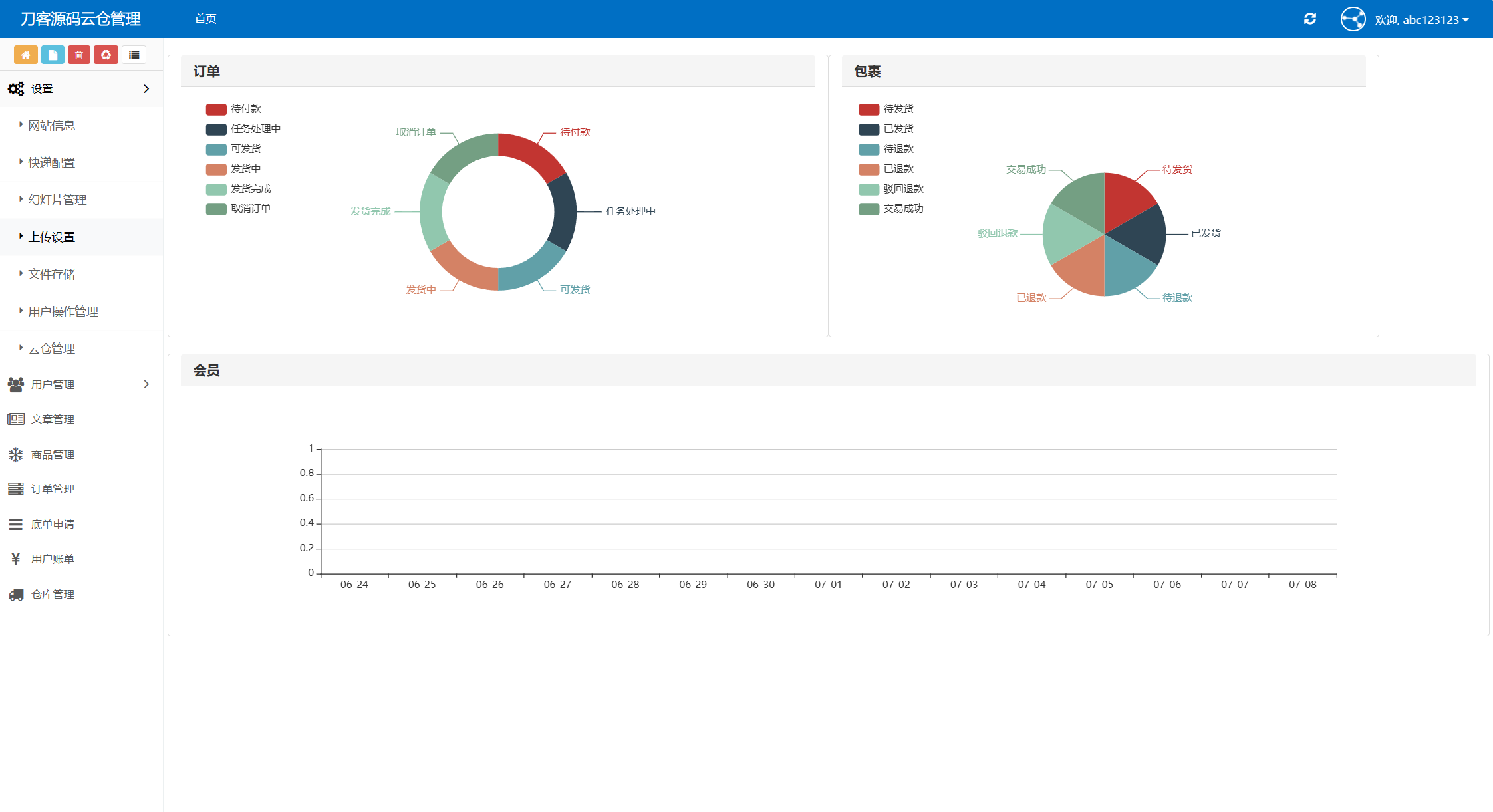 最新全开源礼品代发系统源码/电商快递代发/一件代发系统插图2