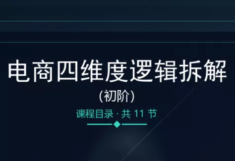 老木老师·电商四维度逻辑拆解(初阶) 老木老师·电商四维度逻辑拆解(初阶)