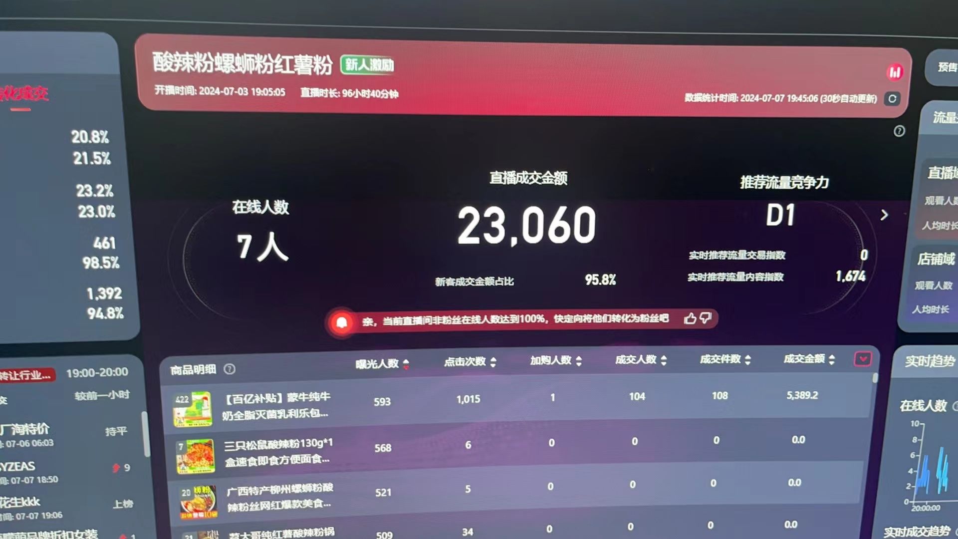 (11586期)最新淘宝无人直播 公域+私域玩法打造真正的日不落直播间 小白看了也能…插图1 (11586期)最新淘宝无人直播 公域+私域玩法打造真正的日不落直播间 小白看了也能…插图1