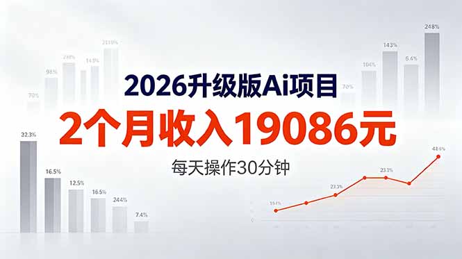 2026升级版Ai任务，2个月收入19086元，熟练后每天操作30分钟！网创项目-知识付费-在线课程-自媒体创业-网络副业-优利资源优利资源网