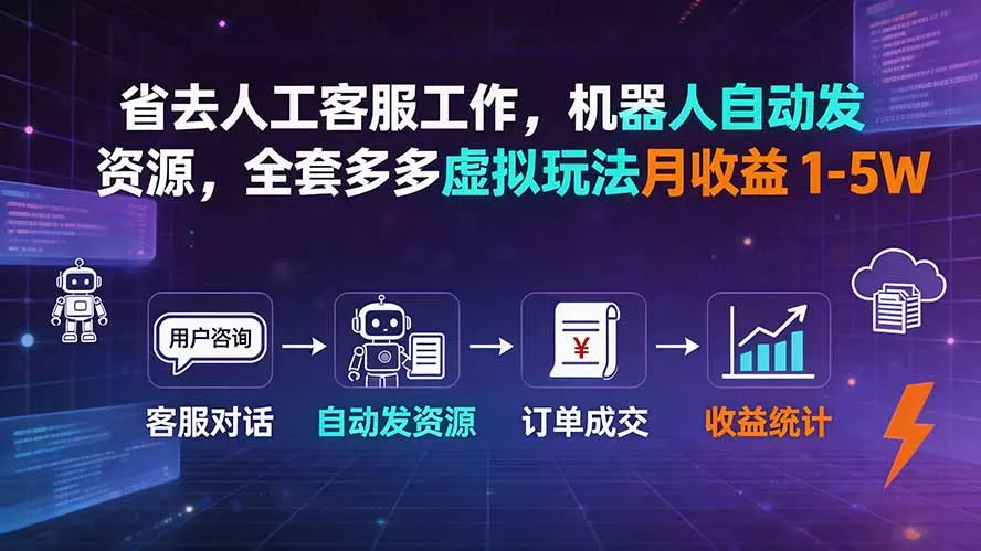 省去人工客服工作，机器人自动发资源，全套多多虚拟玩法月收益 1-5W网创项目-知识付费-在线课程-自媒体创业-网络副业-优利资源优利资源网