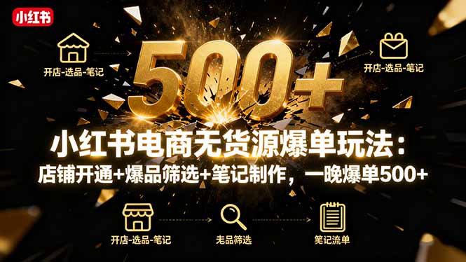 小红书电商无货源爆单玩法：店铺开通+爆品筛选+笔记制作，一晚爆单500+网创项目-知识付费-在线课程-自媒体创业-网络副业-优利资源优利资源网