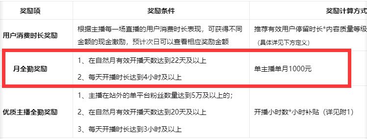 淘宝直播玩小游戏项目,无脑操作保底月入千元收益插图1 淘宝直播玩小游戏项目,无脑操作保底月入千元收益