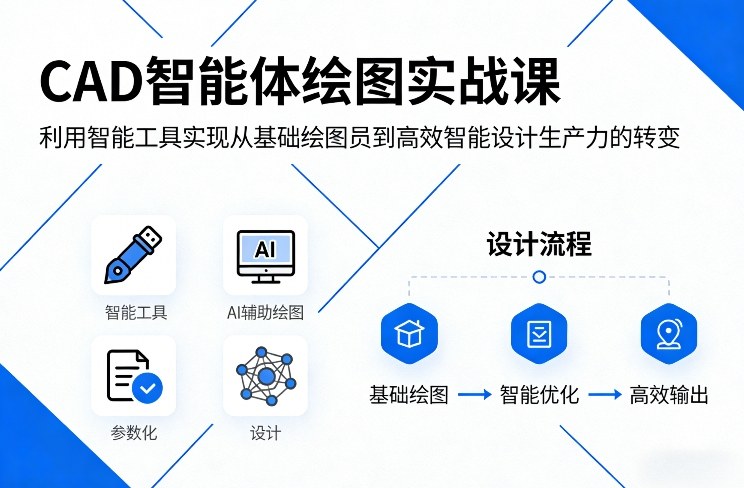CAD智能体绘图实战课，利用智能工具，实现从基础绘图员到高效智能设计生产力的转变网创项目-知识付费-在线课程-自媒体创业-网络副业-优利资源优利资源网