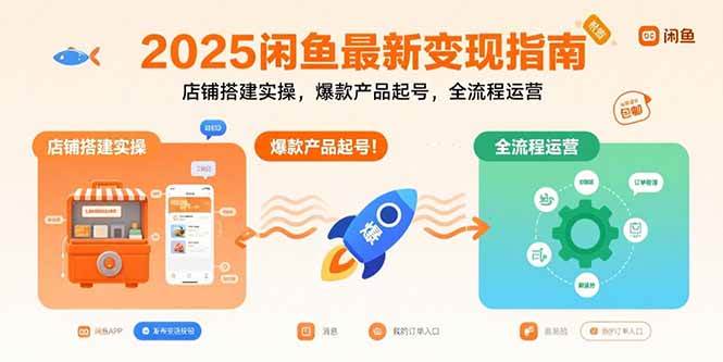 （15691期）2025闲鱼最新变现指南：店铺搭建实操，爆款产品起号，全流程运营网创项目-知识付费-在线课程-自媒体创业-网络副业-优利资源优利资源网