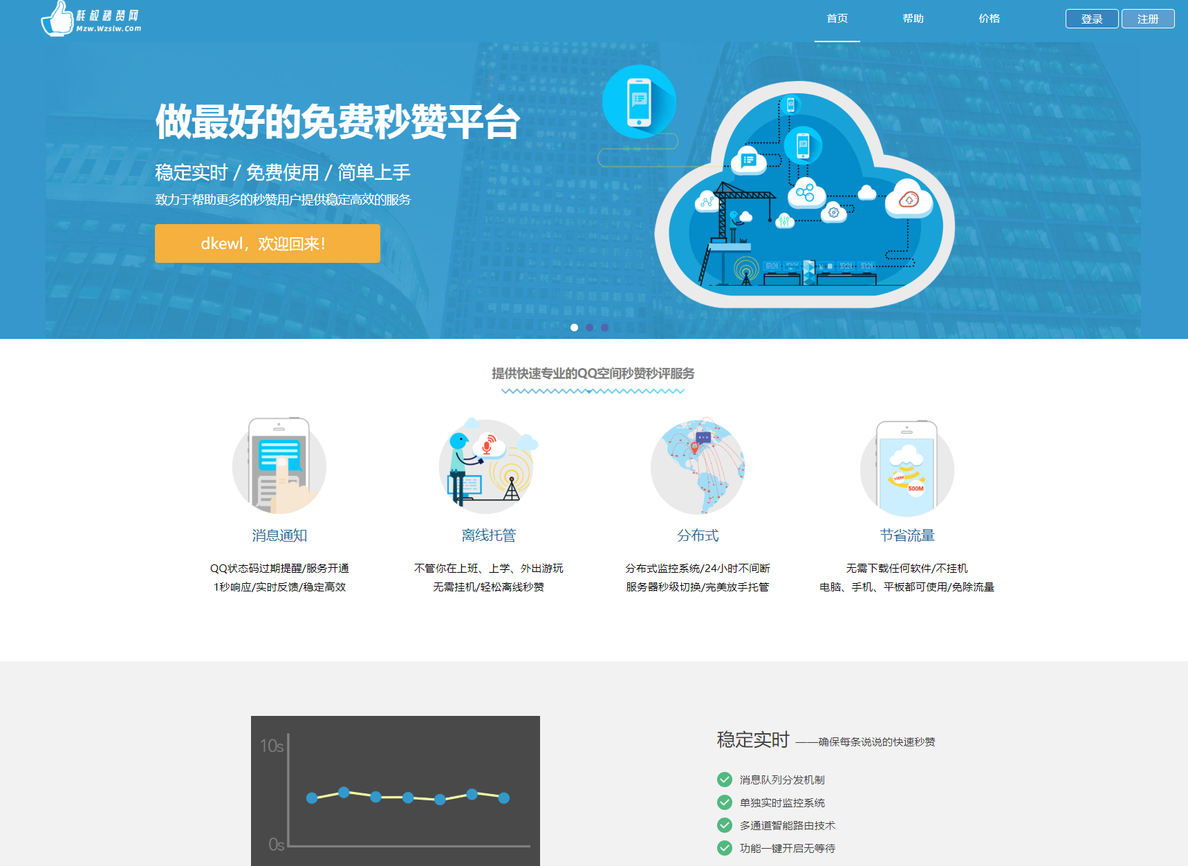 最新扣扣秒赞系统源码网创项目-知识付费-在线课程-自媒体创业-网络副业-优利资源优利资源网