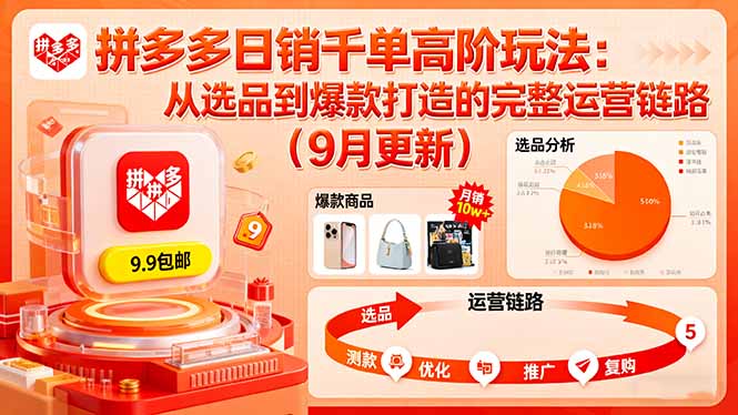 拼多多日销千单高阶玩法：从选品到爆款打造的完整运营链路(9月更新网创项目-知识付费-在线课程-自媒体创业-网络副业-优利资源优利资源网