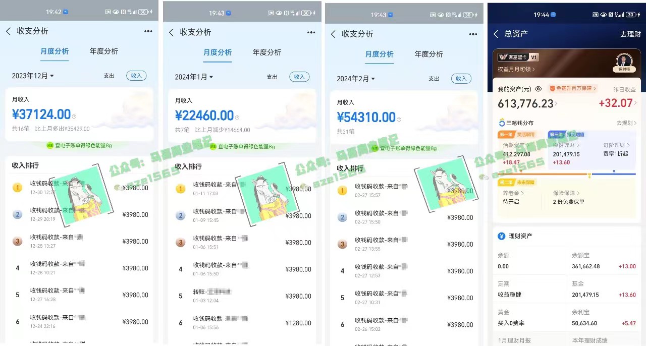 (10930期)为什么做项目不如卖项目?我的100W+盈利之路插图1 (10930期)为什么做项目不如卖项目?我的100W+盈利之路插图1