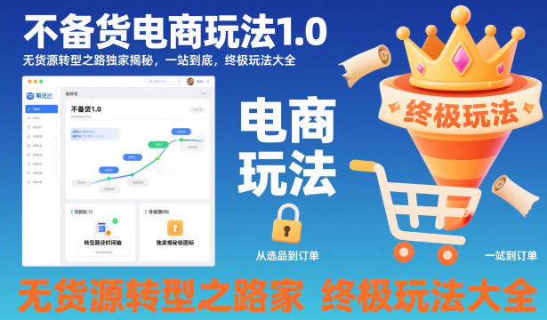 不备货电商玩法1.0，无货源转型之路独家揭秘，一站到底，终极玩法大全网创项目-知识付费-在线课程-自媒体创业-网络副业-优利资源优利资源网