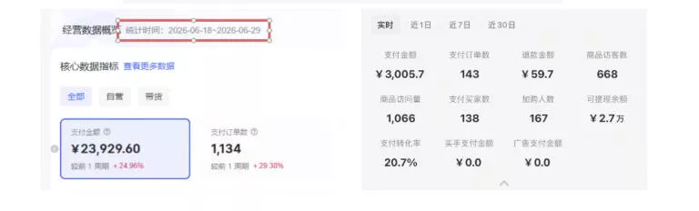 8月AI小红书虚拟电商Pro训练营,手把手带你从0到1跑通虚拟电商全流程,给普通人的最短商业变现路径 8月AI小红书虚拟电商Pro训练营,手把手带你从0到1跑通虚拟电商全流程,给普通人的最短商业变现路径