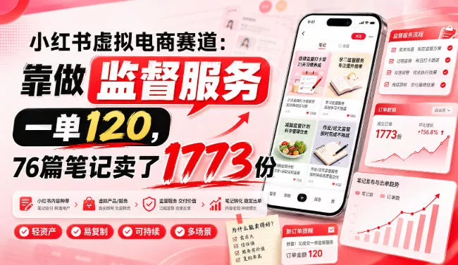 小红书虚拟电商赛道：靠做监督服务，一单120，76篇笔记卖了1773份网创项目-知识付费-在线课程-自媒体创业-网络副业-优利资源优利资源网