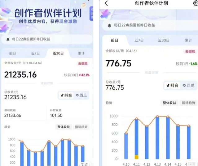 抖音海洋动物赛道新玩法，撸创作者伙伴计划，日入大几张，保姆级教程插图1