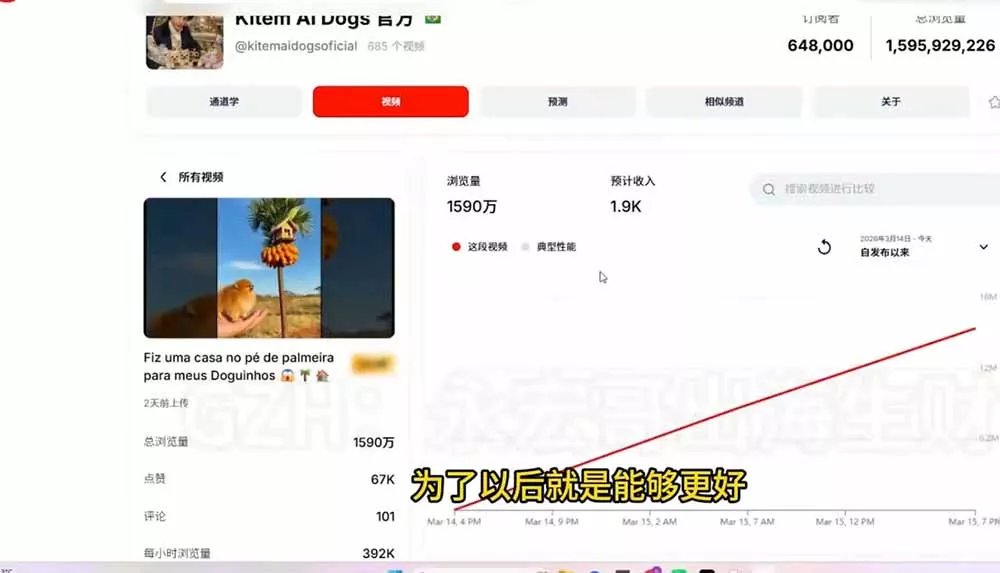 YouTube油管AI视频变现教程：账号搭建×AI成片×去重限流解决方案×YPP变现×AI真人生成×人物一致性