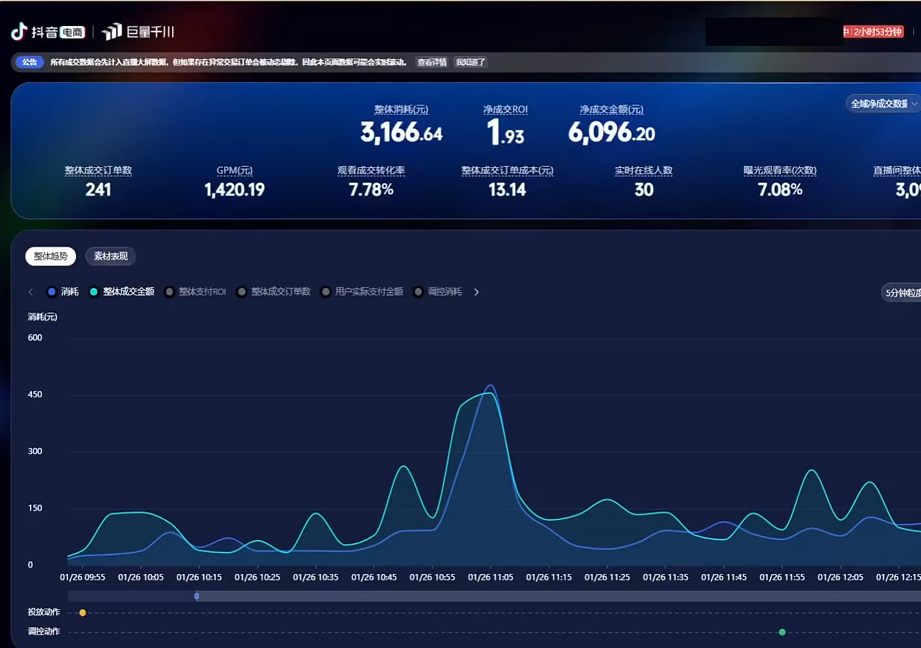 2026千川全域直播运营跟商品卡 2026千川全域直播运营跟商品卡
