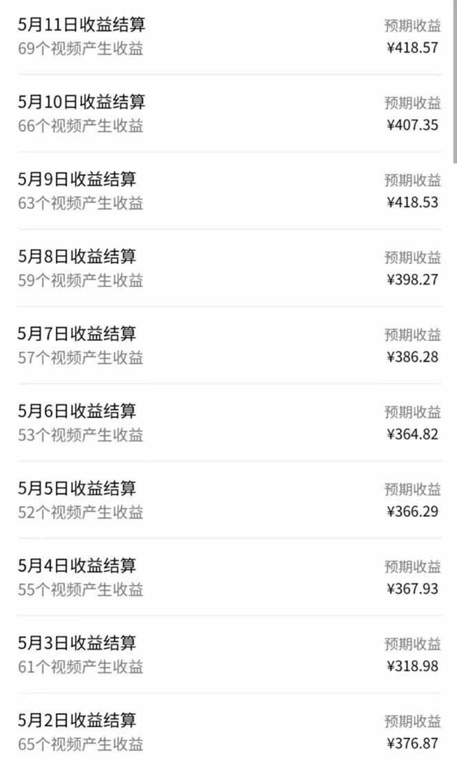 （14759期）视频号AI小说漫画，无需剪辑，一键洗稿原创，小白日入500+，喂饭级教程插图2