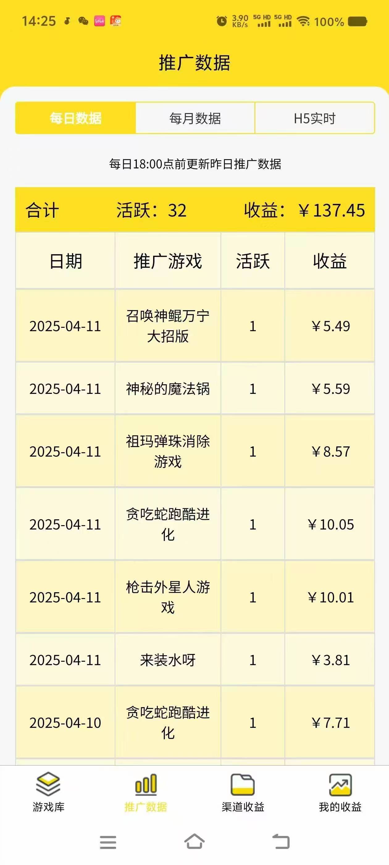 （14461期）一台手机 广告变现月入6000+ 纯分享版，小白轻松上手 2025必做项目没…插图1